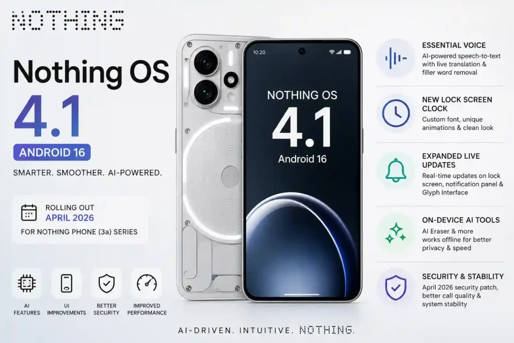 The Nothing OS 4.1 update